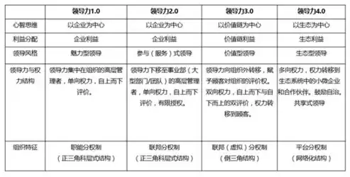 响应时间系数单位怎么读，响应时间指数的单位是什么意思