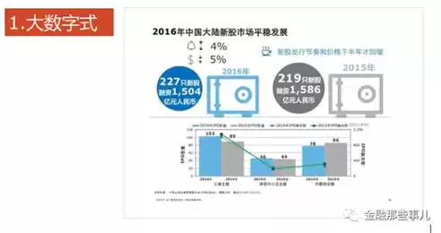 优创数据公司是做什么的，优创数据技术有限公司怎么样知乎怎么样