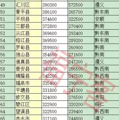 清镇市大数据局记者名单，清镇市大数据局记者