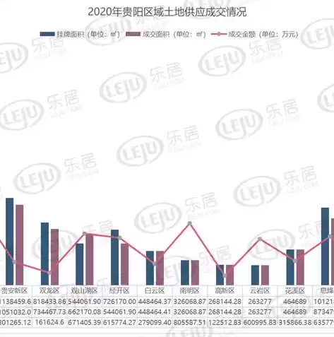 清镇市大数据局记者名单，清镇市大数据局记者