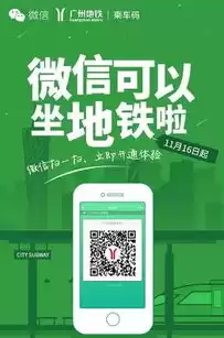 上海社区云公众号二维码，上海社区云登录二维码