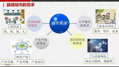 智慧城市总体规划，智慧城市整体规划ppt