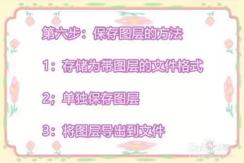 能够保存图层信息的存储格式，下列哪种存储格式能够保留图层信息