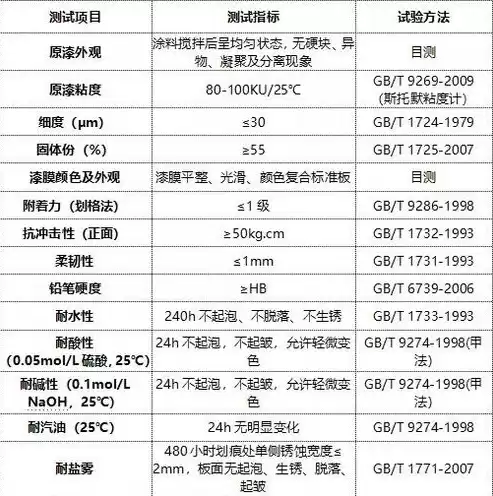 机械工程材料的性能优化与成本控制论文，机械工程材料的性能优化与成本控制