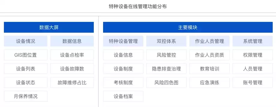 山东省特种设备管理企业端，山东省特种设备企业管理平台怎样