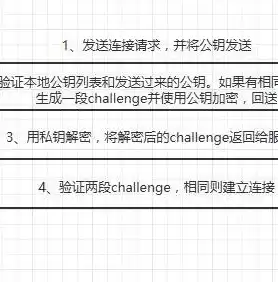 远程桌面连接不上服务器什么问题，远程桌面连接服务器连接不上