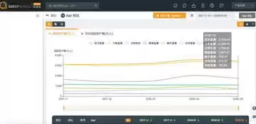 什么叫大数据查询，大数据查询查的是什么