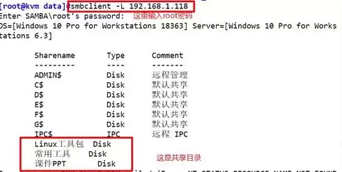 什么是平台虚拟化技术的特点，什么是平台虚拟化技术