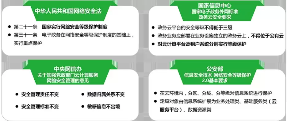 数据安全法明确国家实施，数据安全法规定关系国家安全