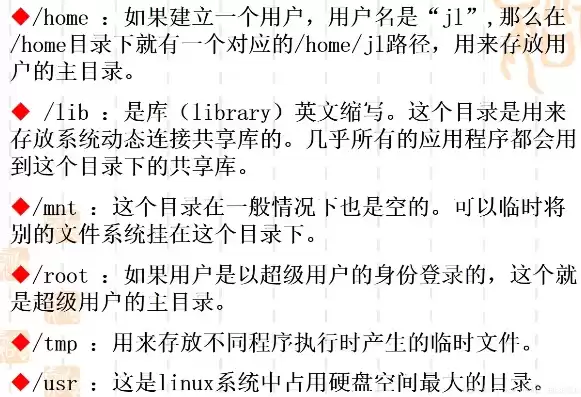 文件存储空间的管理方法有几种类型，文件存储空间的管理方法有几种