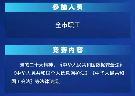 数据安全法知识竞赛，数据安全法知识竞答