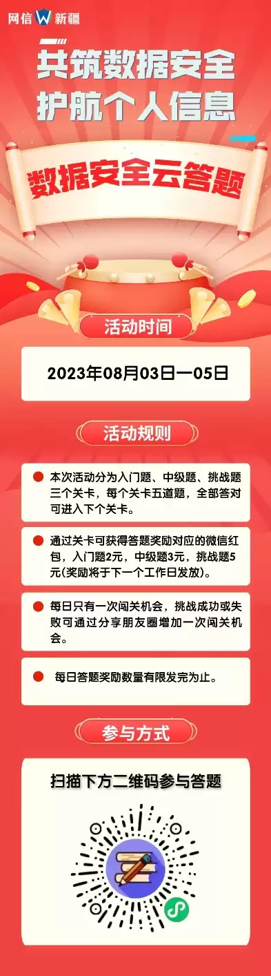 数据安全法知识竞赛，数据安全法知识竞答