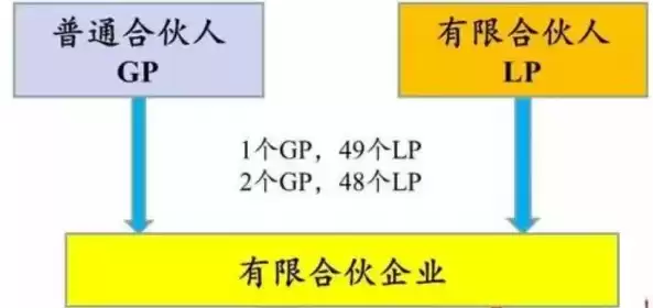 混合和兼营的区别与联系图片，混合和兼营的区别与联系