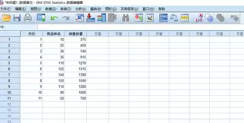 spss两组定性资料比较，分析两组间定类数据与定量数据之间关系的统计学方法是( )