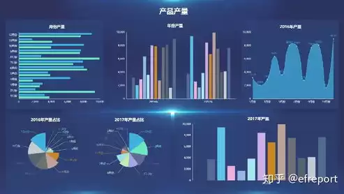 大数据可视化分析报告，大数据可视化平台报表