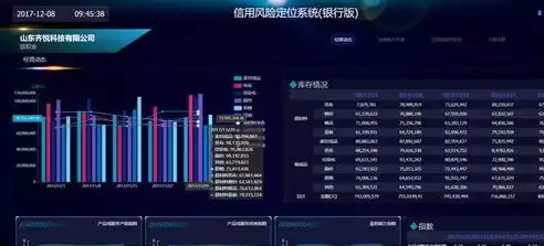 大数据可视化分析报告，大数据可视化平台报表