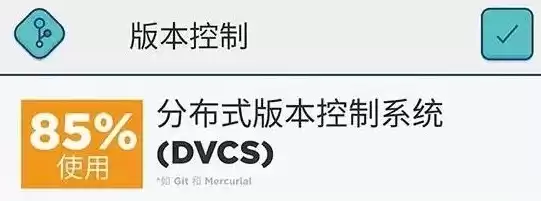 版本控制系统有哪些，版本控制系统会存储每个版本的全量副本吗