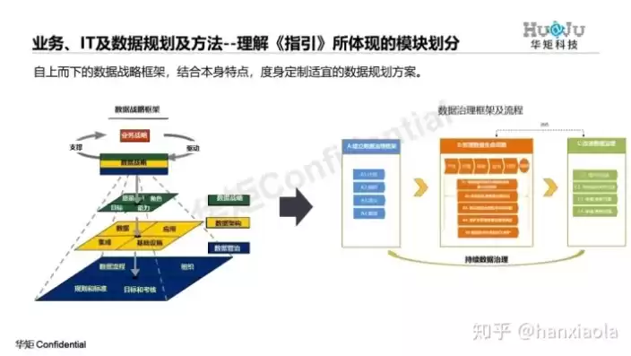 全方位解析培训学校网站源码，功能与布局，助力教育事业发展，培训学校网站源码是什么