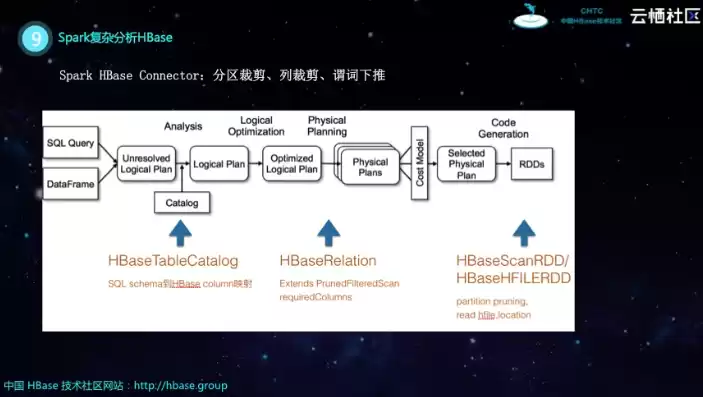 深入剖析，最适合建站的平台，揭秘如何打造个性化网站，做网站的平台成人视频入口