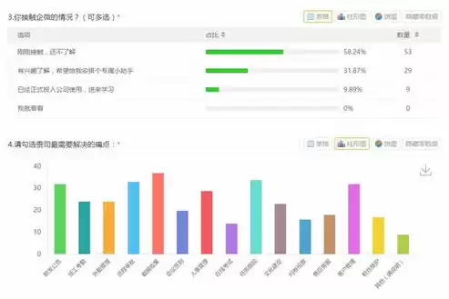 数据采集工具选择过程中需要注意的是，数据采集工具选择过程中需要注意