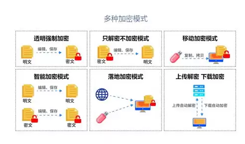 科教管理平台是干什么的，科教管理平台的操作步骤