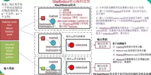 数据恢复精灵破解版免费下载，全方位解析数据恢复专家的强大功能与使用技巧，数据恢复精灵破解版下载安装