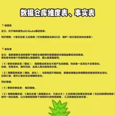 数据仓库的维度表有哪些，数据仓库中维度是什么意思