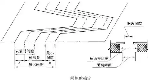 税控盘数据丢失怎么办，税控盘没有备份怎么恢复数据，税控盘数据丢失怎么办？深度解析数据恢复策略及技巧