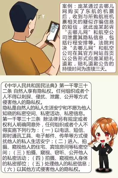 数据隐私法，数据隐私权说人格权说