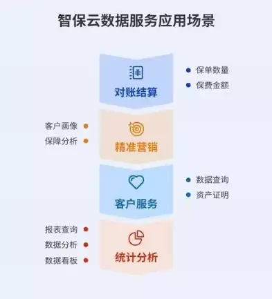 企业管家云是什么，企业管家云