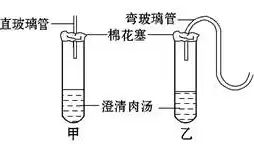 泄漏性试验压力为设计压力，泄漏试验压力为