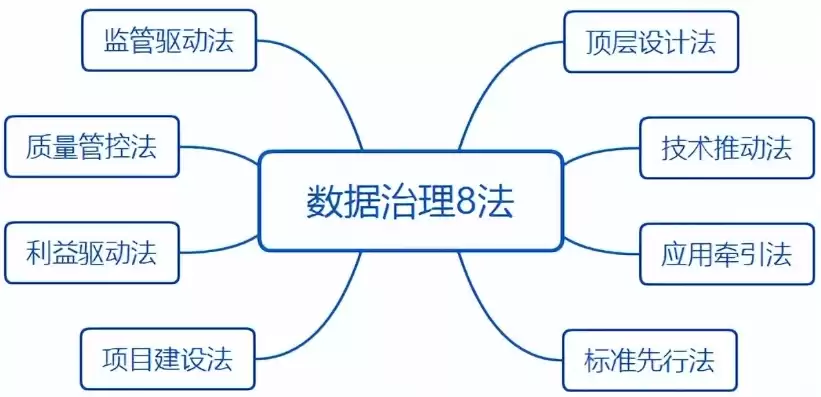 免费外贸企业网站源码下载，打造个性化商务平台，助力企业全球化拓展，外贸企业网站系统源码