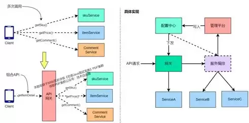 泄露性试验压力与设计压力的关系是什么，泄露性试验压力与设计压力的关系是什么