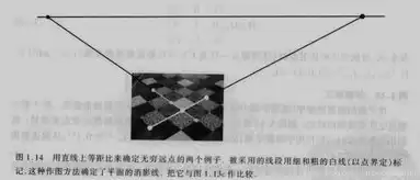 计算机视觉基础实验，计算机视觉原理实验报告怎么写