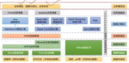 揭秘，打造个性化网站的秘诀——精选网站源码推荐与解析，做网站的网站源码是多少