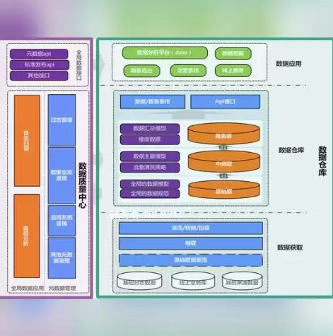 数字图像处理课程设计任务书电子版，数字图像处理课程设计任务书