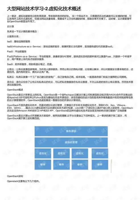 网络虚拟化技术应用，网络虚拟化技术学习资料