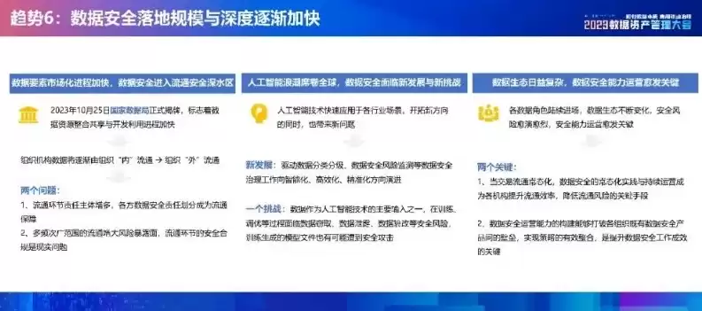 数据治理情况报告，数据治理报告的内容