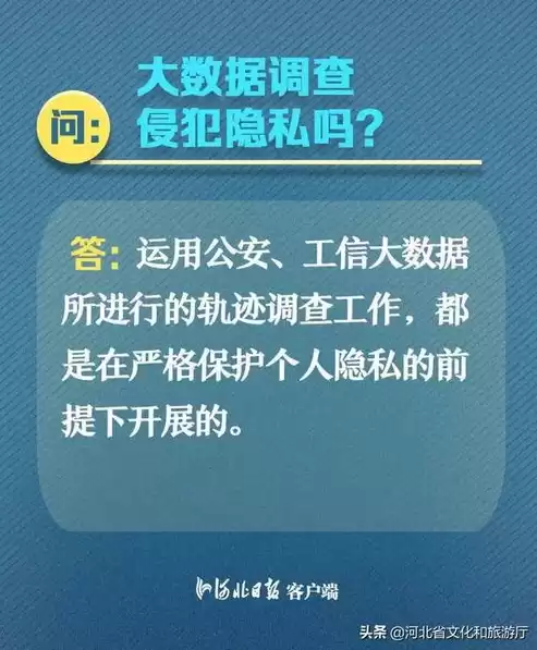 大数据隐私泄露的案例，大数据隐私案例