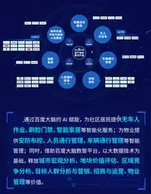 全面提升资源利用效率的措施，全面提升资源利用效率