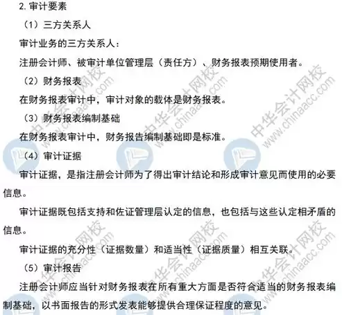 安全审计的作用，安全审计涉及四个基本要素是什么