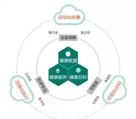 如何有效管理多元化业务经营，如何有效管理多元化业务