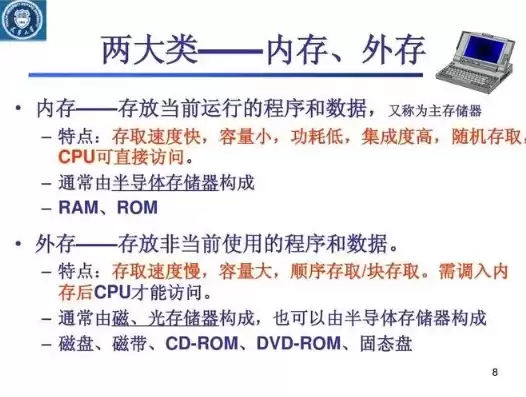 比较内部存储器和外部存储器的特点，比较内部存储器和外部存储器