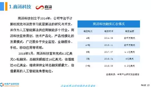 计算机视觉研究方向主要有哪些内容，计算机视觉研究方向主要有哪些