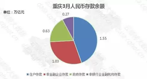 金融行业 数据分析，金融行业的数据分析指南