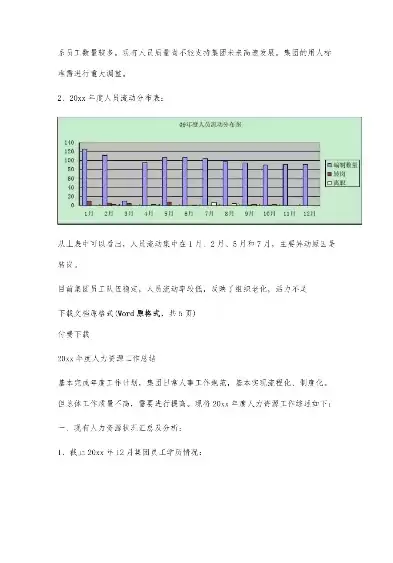 人力资源服务标准化工作总结，人力资源服务标准化