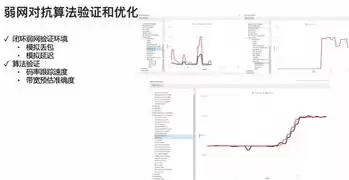 资源池是冗余设计吗，资源池是冗余设计吗