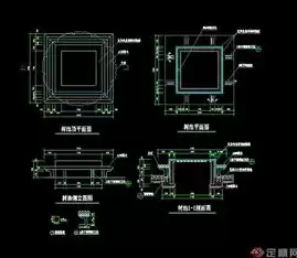 资源池是冗余设计吗，资源池是冗余设计吗