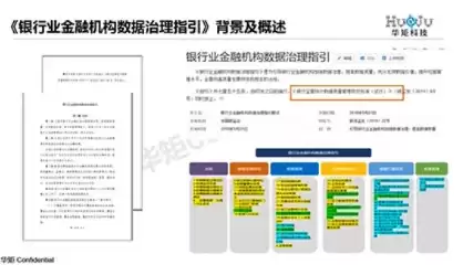 银行数据治理实施方案，银行数据治理牵头是哪个部门