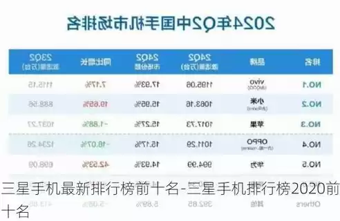 国内虚拟化厂商排名榜前十名，国内虚拟化厂商排名榜